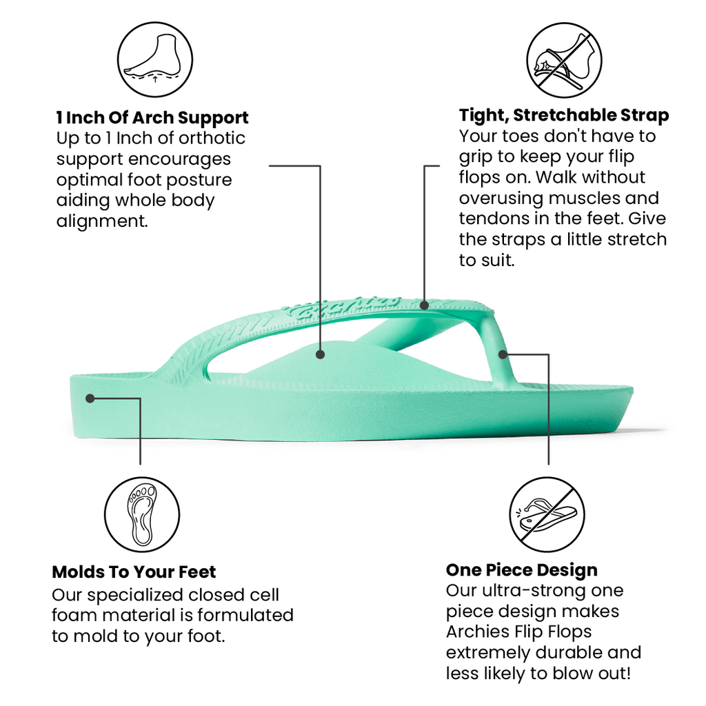 Arch Support Flip Flops - Classic - Mint